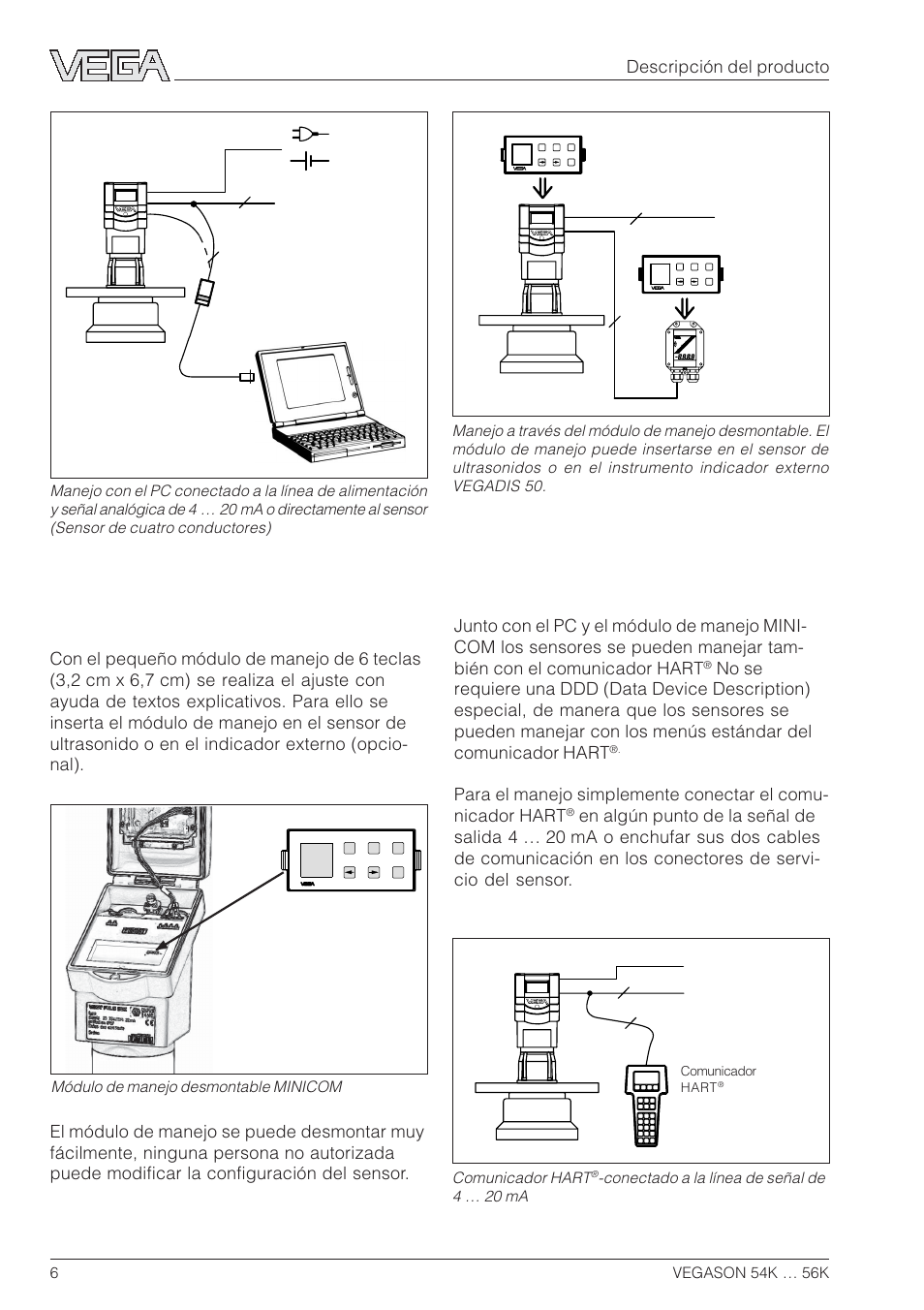 minicom pc