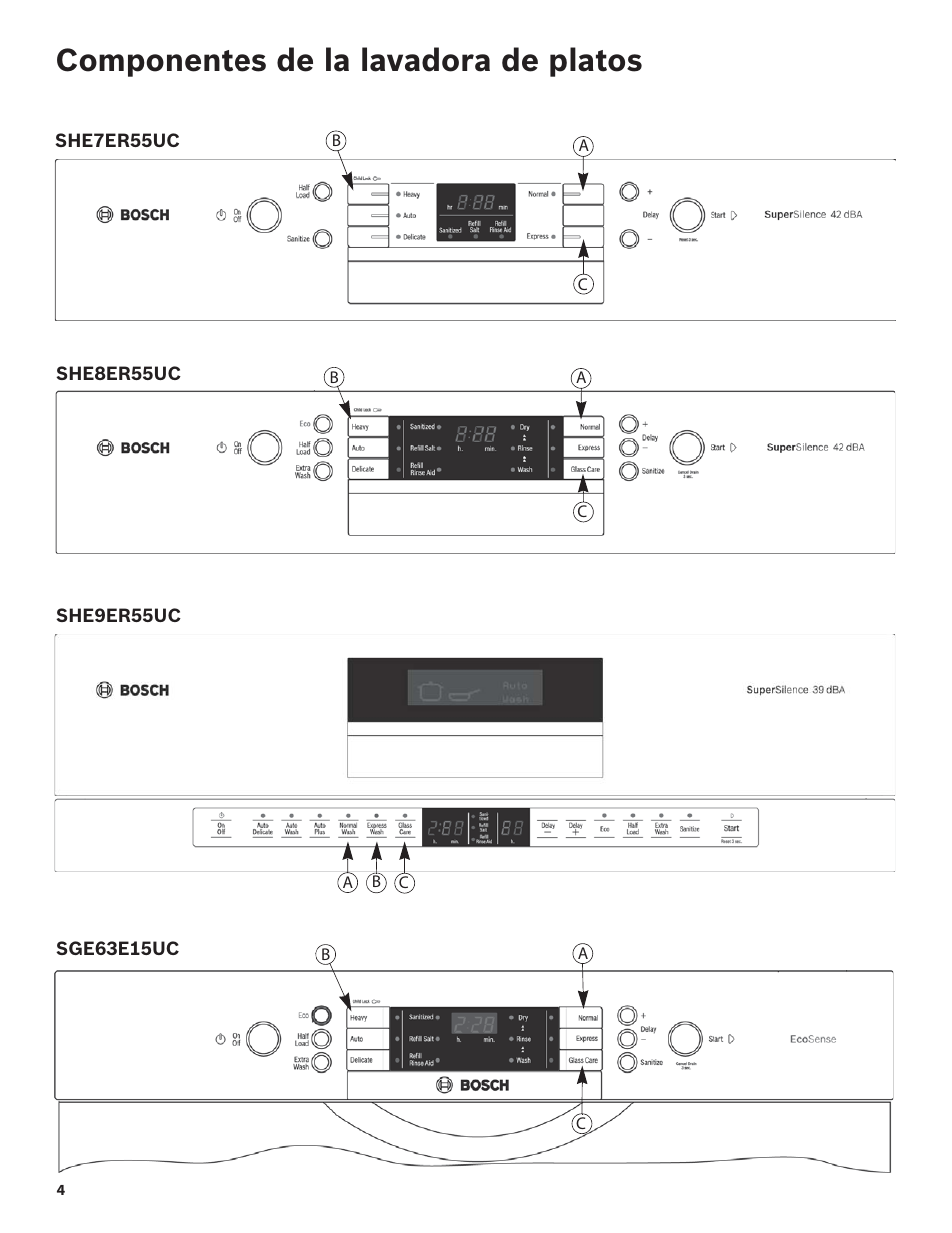 Sge63e15uc sales