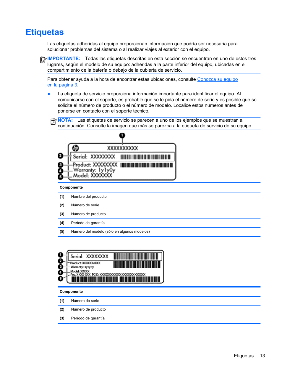 Etiquetas | HP PC Notebook HP 215 G1 Manual del usuario | Página 23 / 89 |  Original