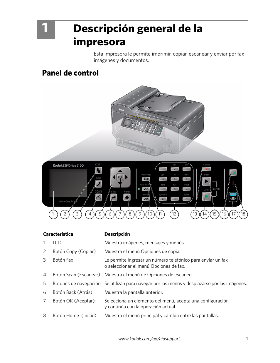 kodak esp office 6150 printer manual