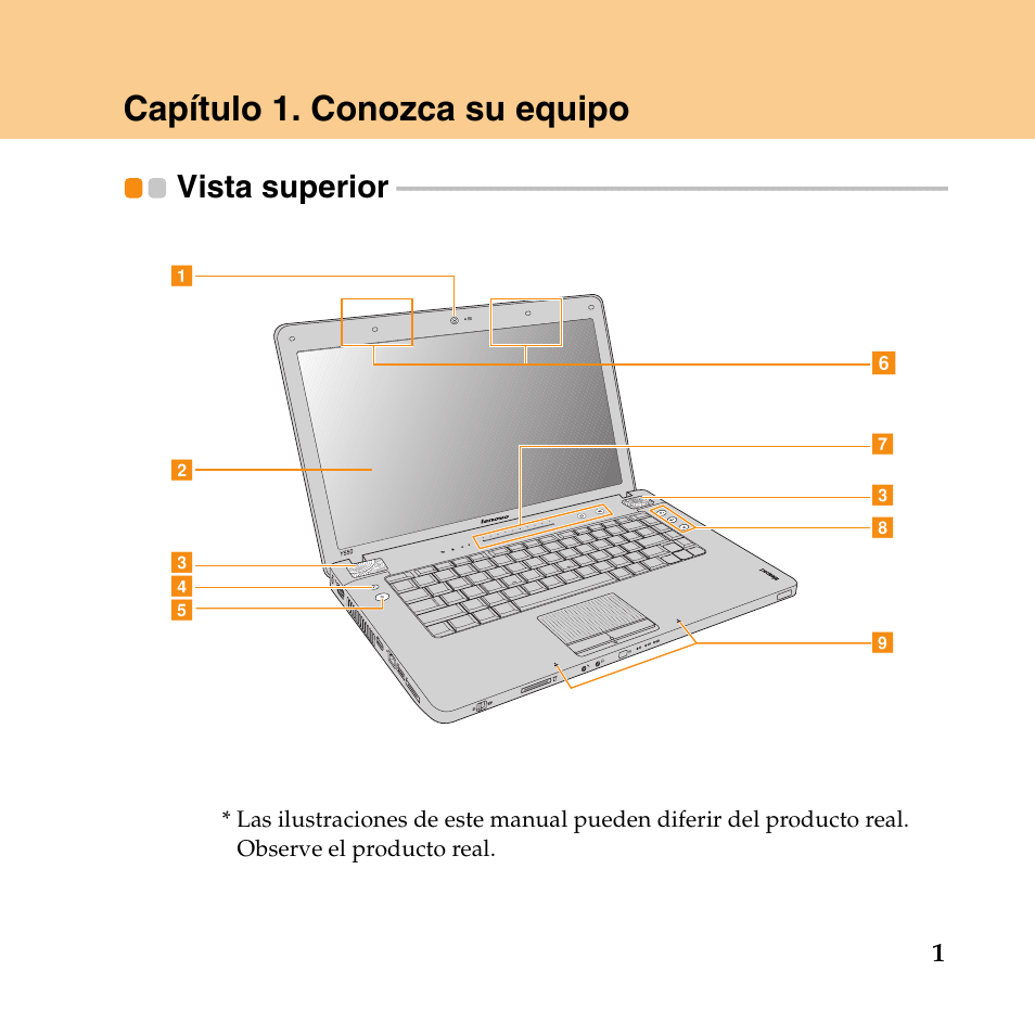 Lenovo ideapad z710 схема