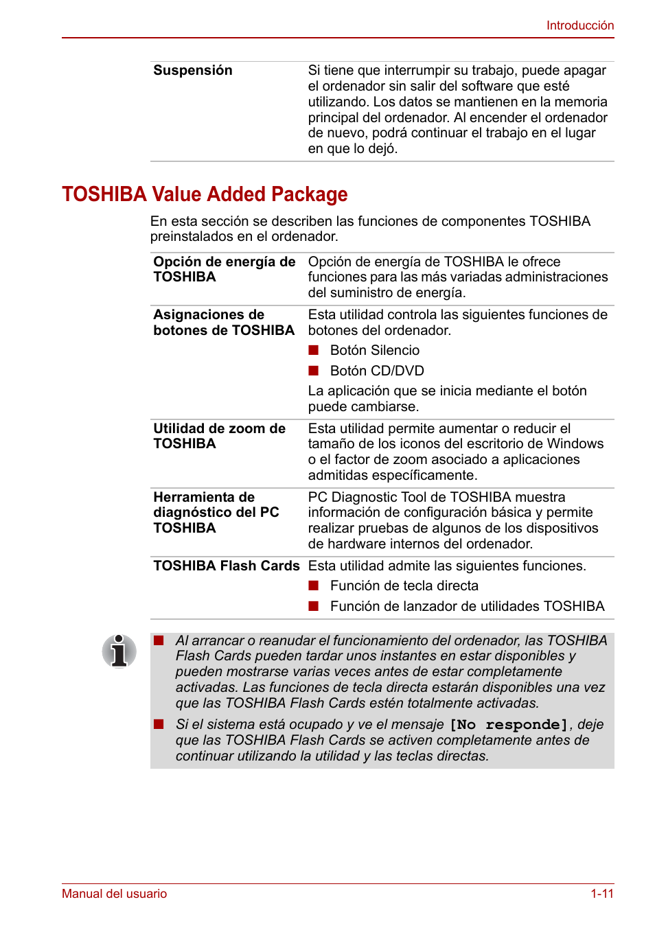 toshiba value added package