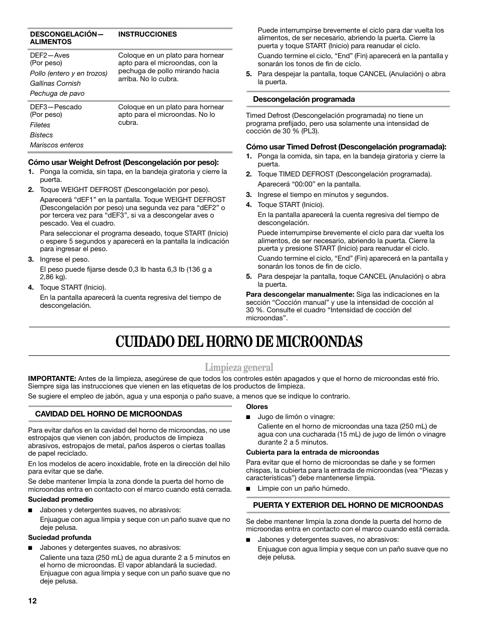 Guía del usuario del horno microondas Whirlpool WMC30516