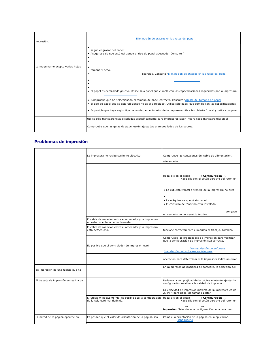 dell laser mfp 1815dn internal error