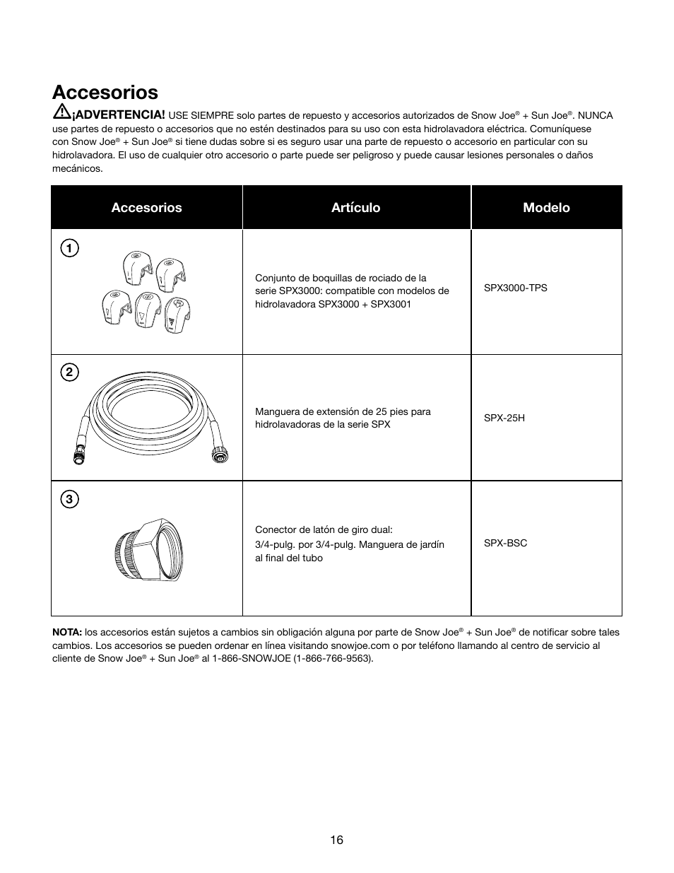 Spx3001 manual deals