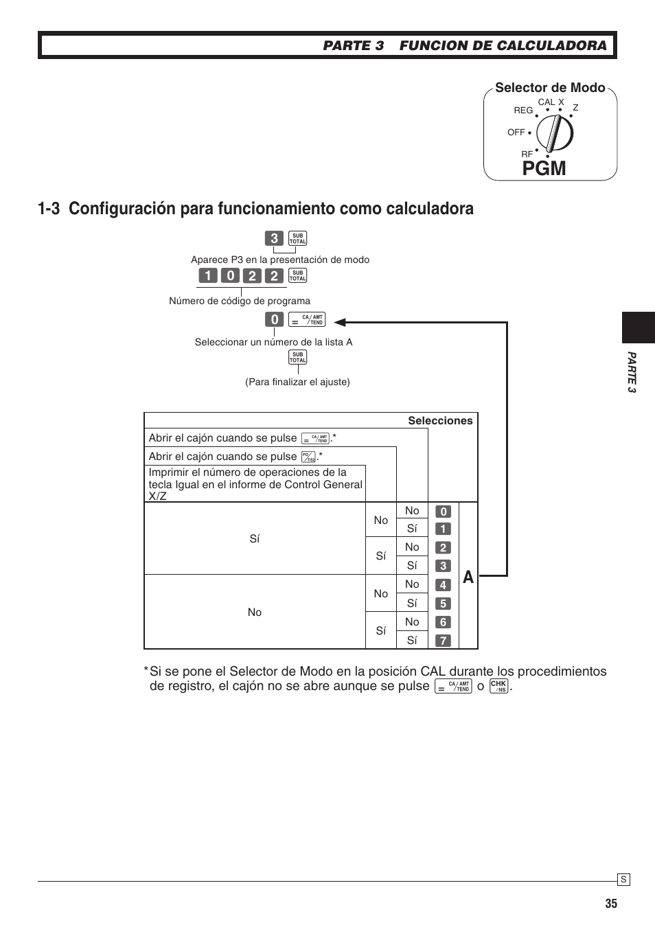 Pcr 272 hotsell